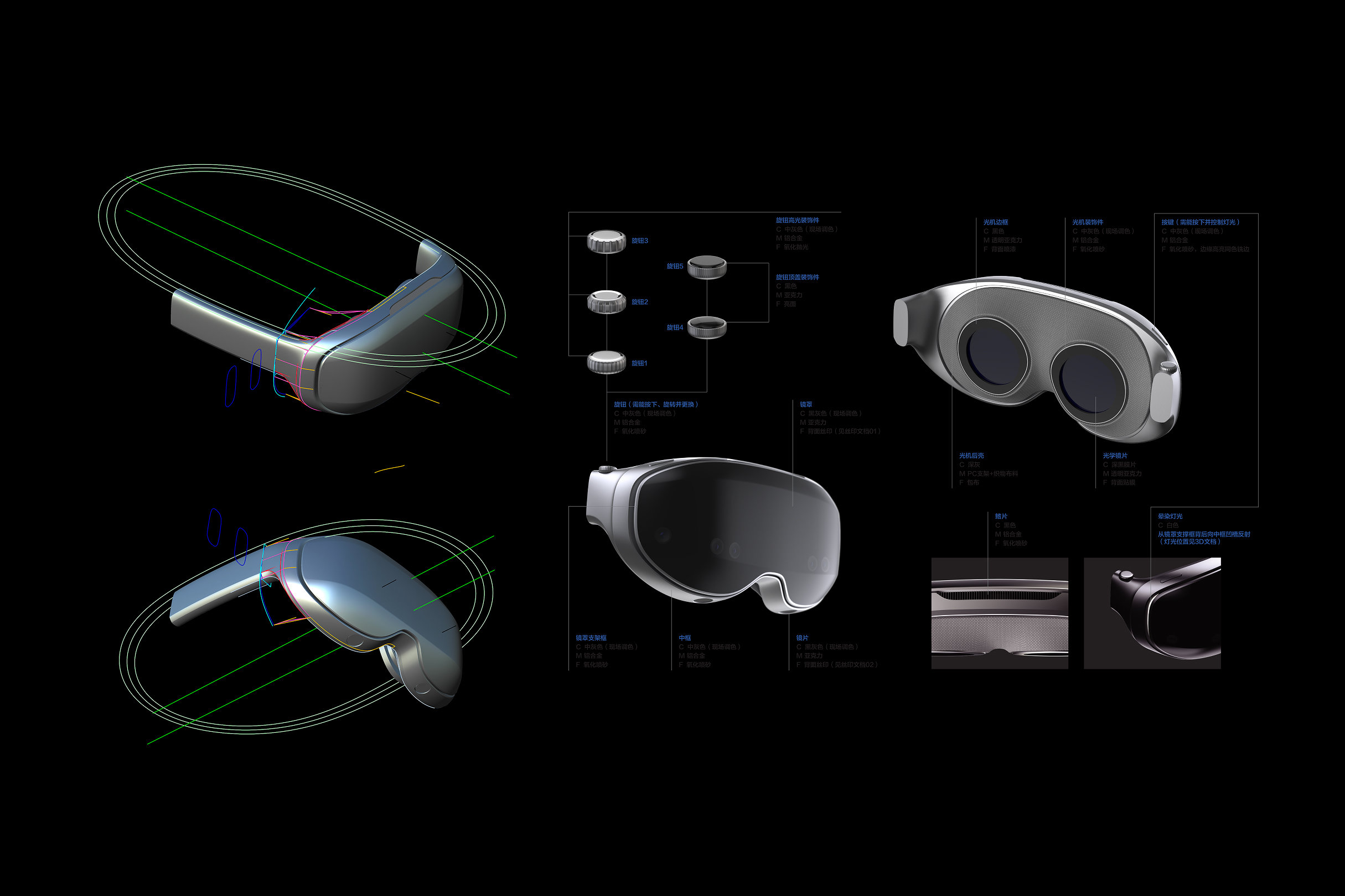 vivovision